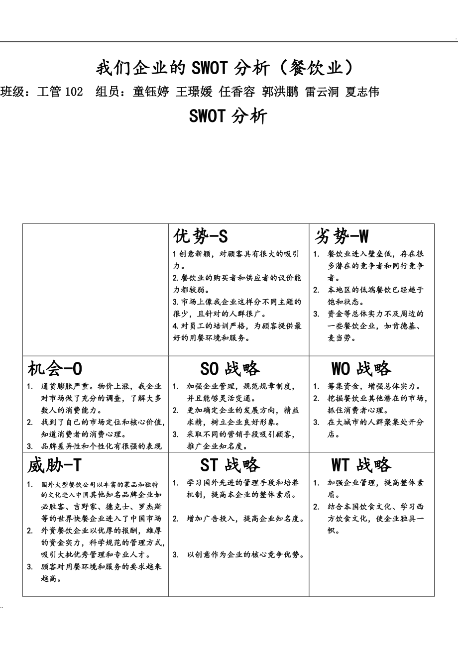 我们企业餐饮业的swot分析