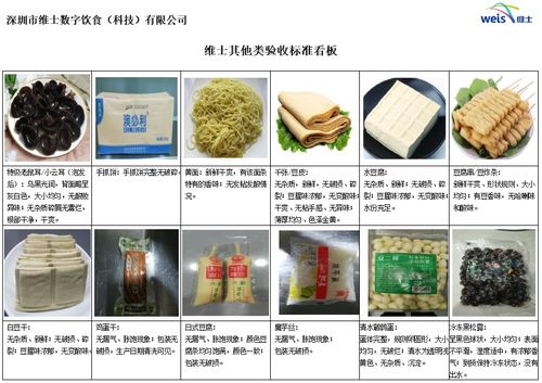 维士数字饮食 专属宝宝的精准饮食来了 宝宝吃什么最健康 答案在这里 孩子