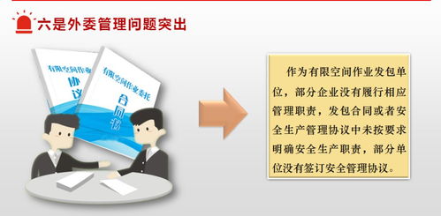 市应急管理局召开餐饮 零售企业有限空间作业安全生产工作座谈会