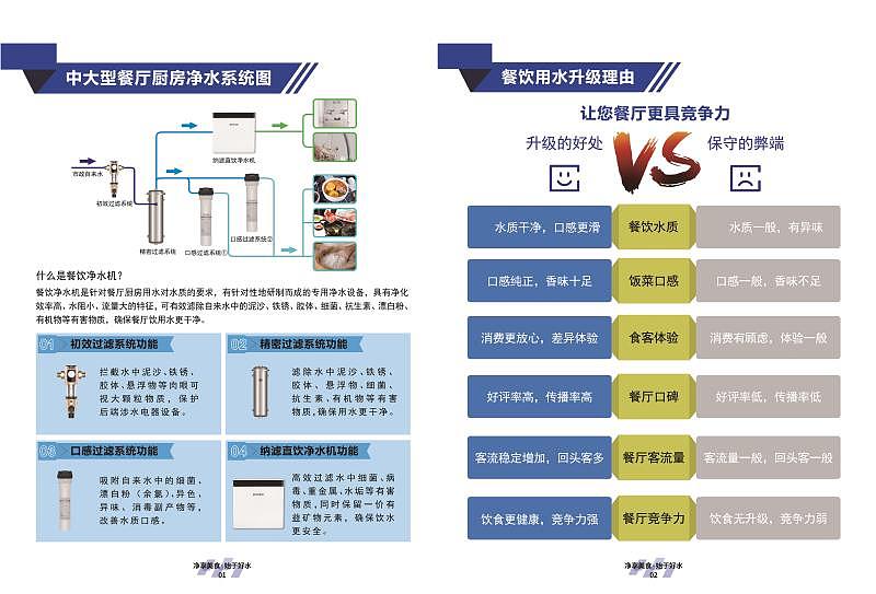 企业导购手册