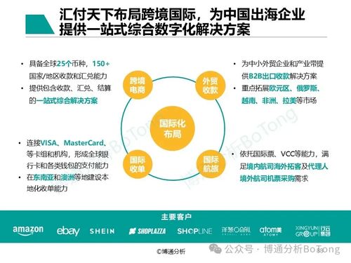 汇付天下入选数字化服务优秀企业案例